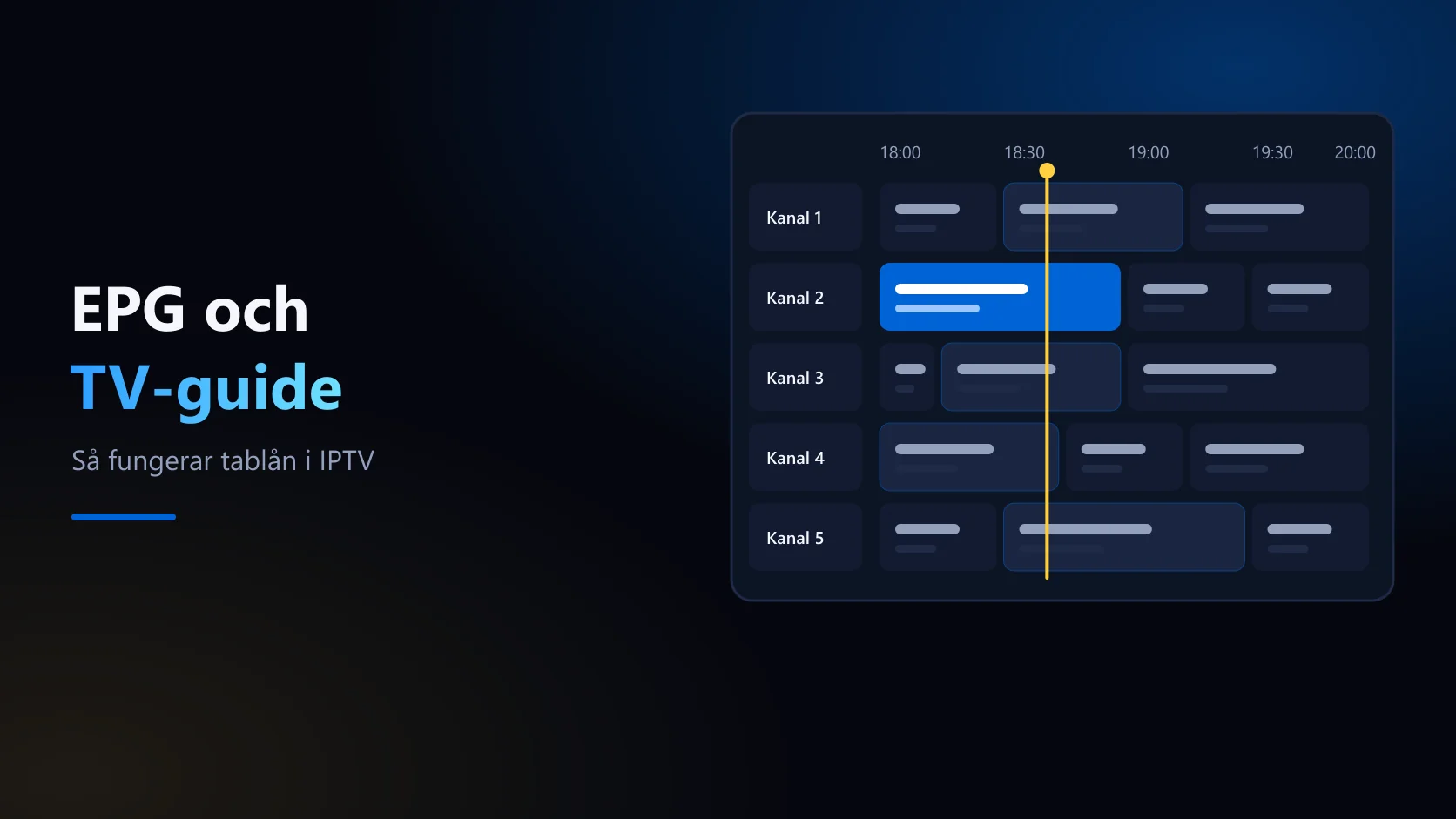 EPG i IPTV – TV-guide med kanaler, programblock och tider mellan 18:00 och 20:00